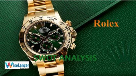 rolex swat analysis|usp of Rolex.